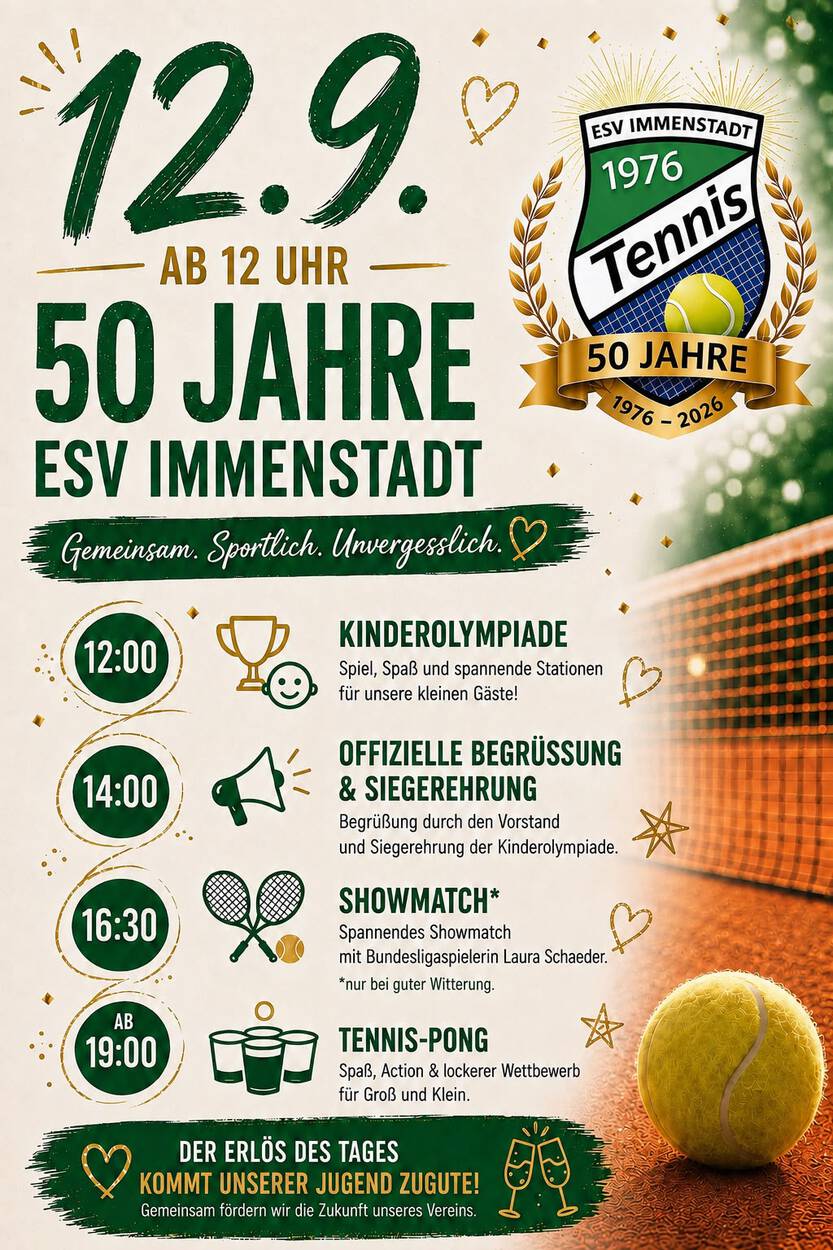 TIMELINE 50 Jahre ESV Immenstadt - Jubiläum am 12.9.2026